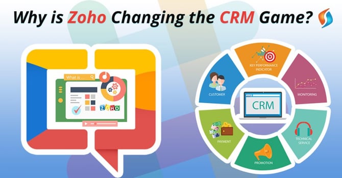 crm apps