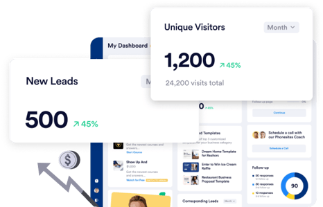 Better Lead Nurturing