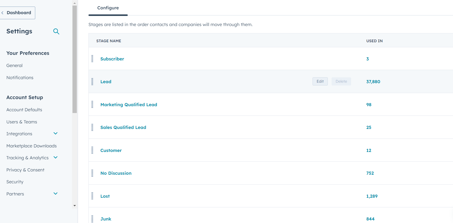Rearranging Lifecycle Stages