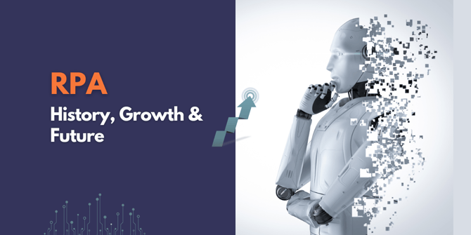 RPA history, growth and future